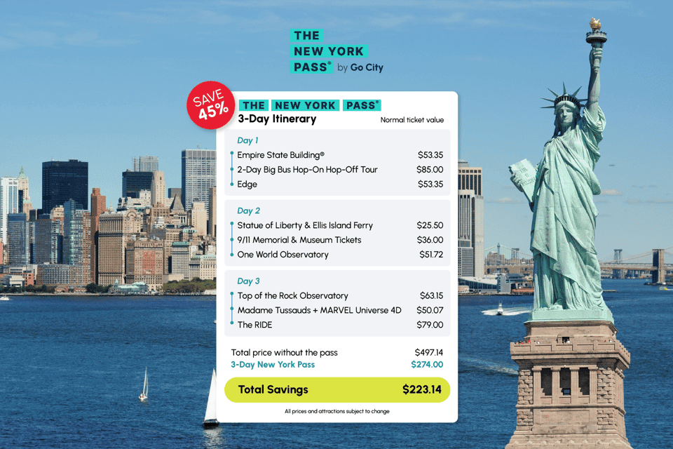 New York Pass®: 105+ Attractions including Edge NYC Gallery Image 2