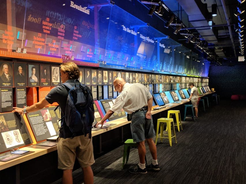 American Writers Museum Flexible Date Entry Ticket Gallery Image 2