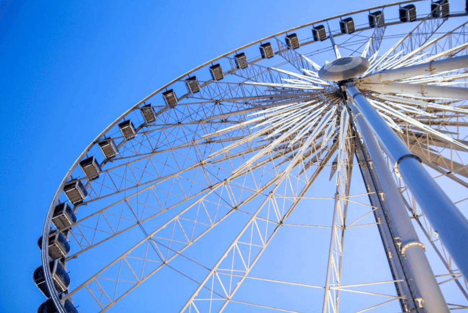 Niagara Adventure Theater & SkyWheel Combo Gallery Image 2