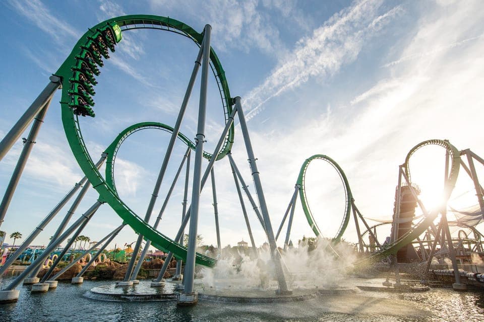 Universal Studios 2-Park Express Passes Gallery Image 3