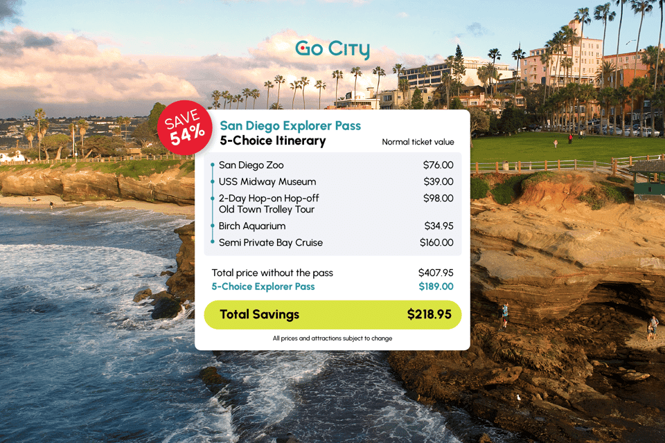 San Diego Explorer Pass: Tickets to 2-7 Attractions Gallery Image 2