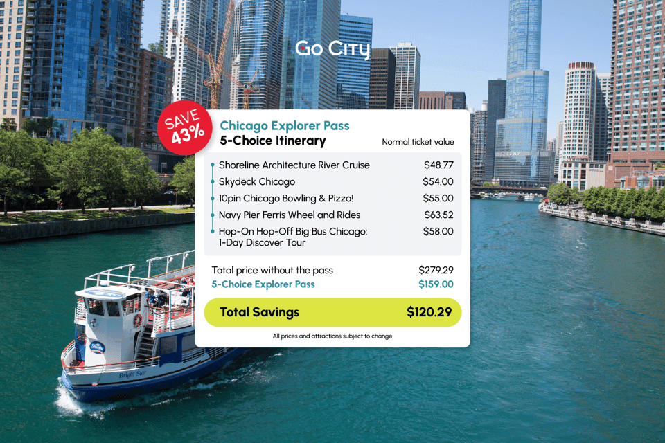 Chicago Explorer Pass: 2 to 7 Attractions including SkyDeck Gallery Image 4