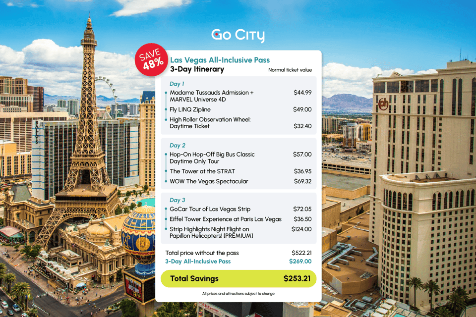 Go City All-Inclusive Pass with 45+ Attractions Gallery Image 2