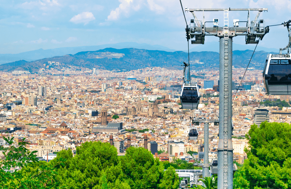 Montjuïc Cable Car Ticket with Audio Guide - Image 5